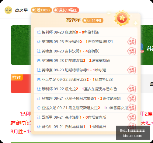 年友谊赛战,术攻略,阵容解析深,买球规则,BALL买球说明,投注准则,官网玩法公告